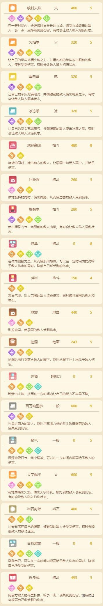 游侠网4