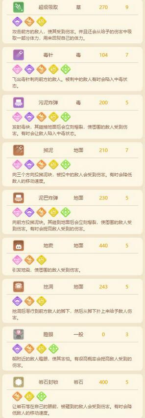 游侠网4