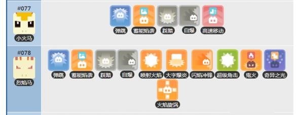 宝可梦探险寻宝小火马技能列表 烈焰马技能介绍