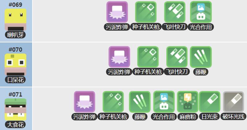 宝可梦大探险喇叭芽食谱获得方法 大食花食谱技能宾果数据一览