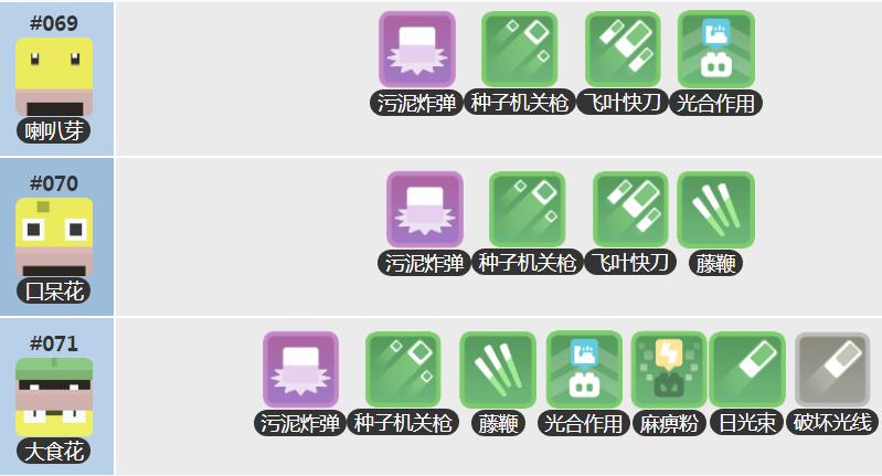 宝可梦大探险喇叭芽食谱获得方法 大食花食谱技能宾果数据一览