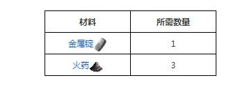 《方舟：生存进化》高级子弹图鉴