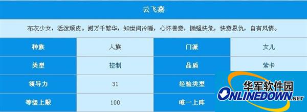 悟空去哪儿主角卡云飞燕全面解析