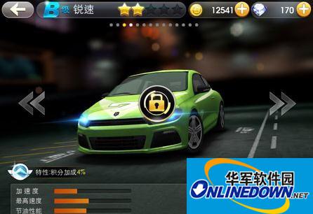 天天飞车B级赛车锐速资料分享