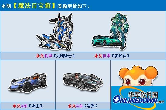 QQ飞车大百科：2QB购买魔法百宝箱