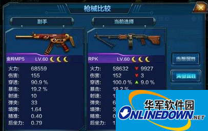 全民突击金羚mp5和ak47对比分析攻略