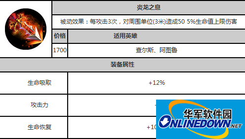 自由之战龙炎之息厉害吗 龙炎之息有什么用