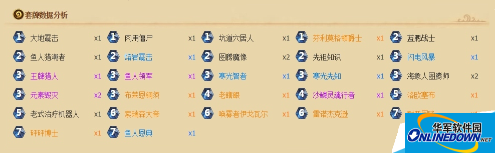 炉石传说探险者协会新鱼人萨卡组评估