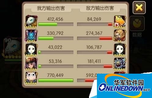 我叫MT2树人如何攻破?我叫MT2树人凯队攻破攻略大全