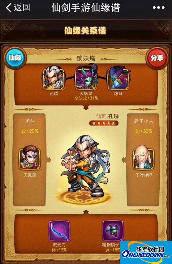 仙剑奇侠传手游隐藏五星人物大全