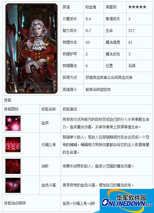 刀塔传奇吸血鬼技能属性及加点攻略