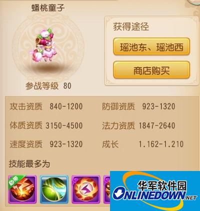 梦幻西游手游蟠桃童子怎么加点 蟠桃童子加点攻略