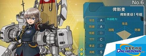战舰少女俾斯麦战列舰好不好？ 俾斯麦战列舰属性分析