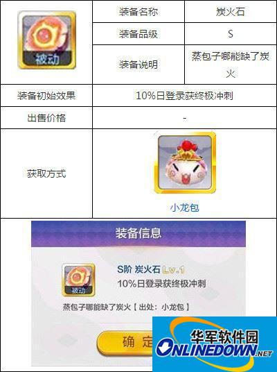 天天风之旅炭火石怎么样?