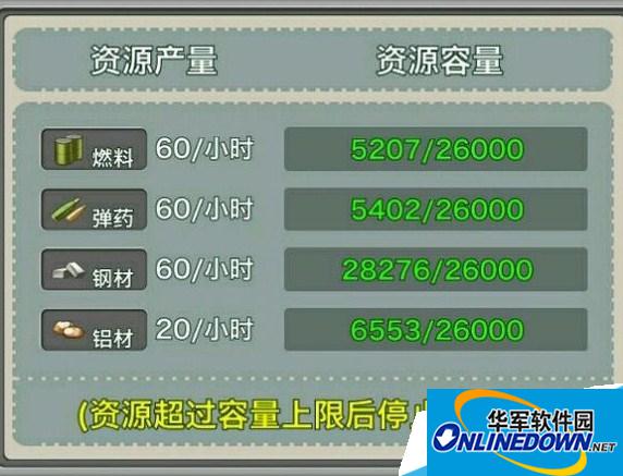 战舰少女黑暗炼钢攻略技巧