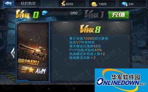 全民突击Vip性价比分析