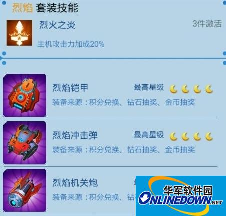 全民飞机大战烈焰套装详细分析