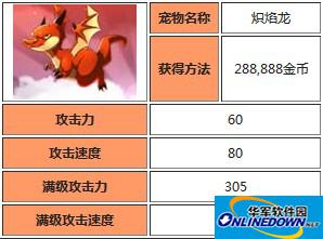 全民飞机大战宠物炽焰龙图鉴_炽焰龙多钱好不好用