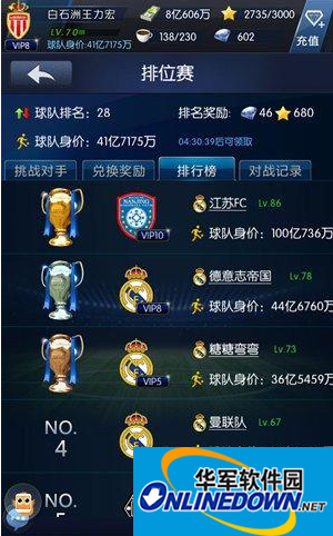 最佳阵容手游排位赛怎么打 排位赛有什么奖励