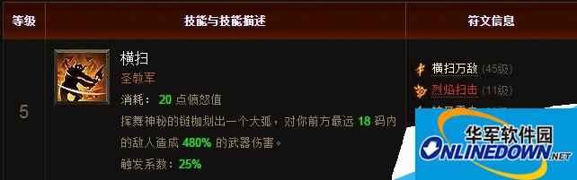 暗黑3炖鸡与烧鸡的含义是什么 炖鸡与烧鸡详情介绍