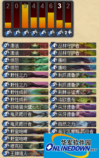 炉石传说变种咆哮德 炉石传说咆哮德改良版