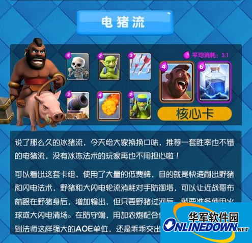 皇室战争电猪流卡组怎么搭配 电猪流最强卡组搭配推荐