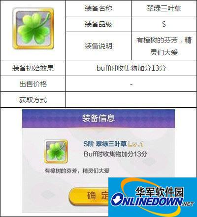 天天风之旅翠绿三叶草好不好？ 翠绿三叶草属性介绍