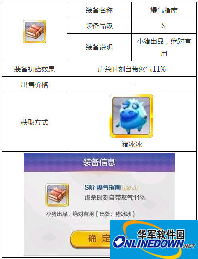 天天风之旅爆气指南属性介绍