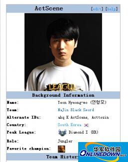LOL英雄联盟WE战队最新阵容是什么