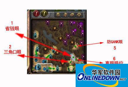 lol英雄联盟排位眼位小技巧攻略