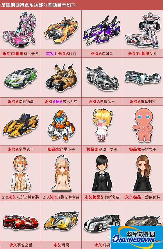 QQ飞车大百科：时间与奖励介绍