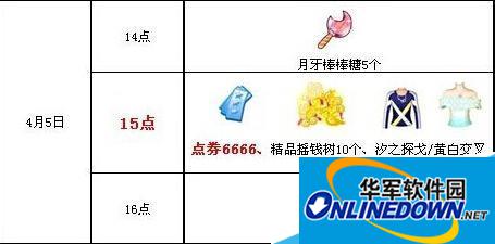QQ炫舞2015年清明节永久时装是什么