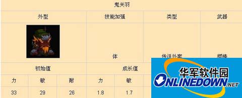 乱斗堂鬼关羽外套分析