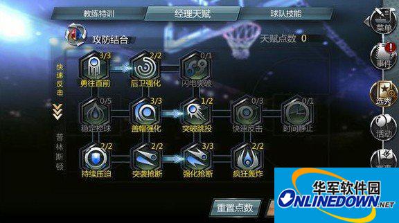 NBA梦之队疯狂进攻天赋分析