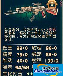 全民枪战钛金AK47怎么样?9星钛金AK47性能分析