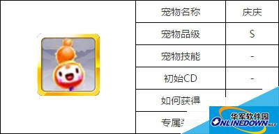 天天风之旅庆庆好不好？ S宠庆庆属性图鉴一览