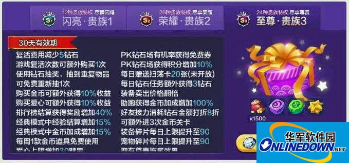 天天风之旅至尊贵族详细介绍