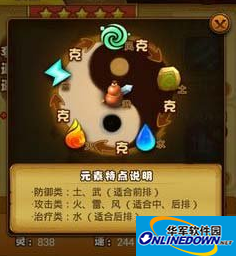仙剑奇侠传属性克制关系解析