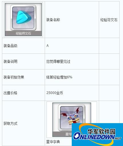 天天风之旅经验符文石怎么得？