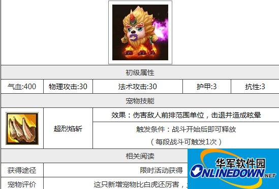 全民闯天下烈焰金睛兽怎么样 烈焰金睛兽属性技能图鉴