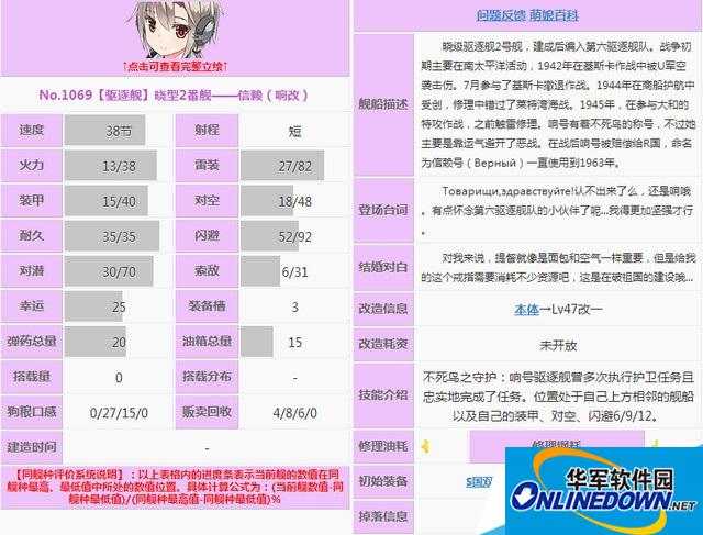 战舰少女响号驱逐舰怎么改造成信赖号