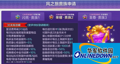 天天风之旅贵族2特权怎么样划算吗