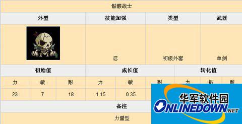 乱斗堂骷髅战士外套介绍