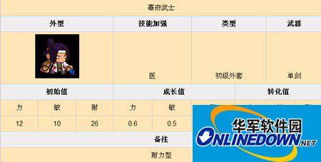 乱斗堂幕府武士外套介绍