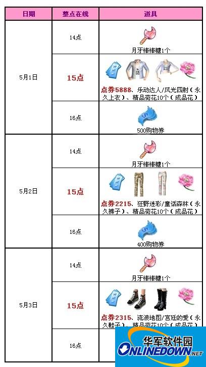 QQ炫舞官网下载五一狂欢活动