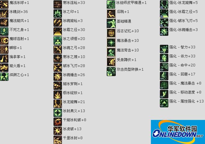 DNF冰结师刷图加点