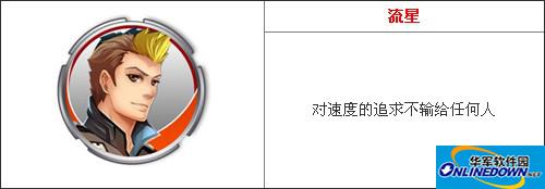 天天超超车车手及道具攻略详解