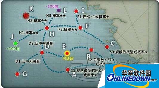 战舰少女6-1快速升级练船攻略
