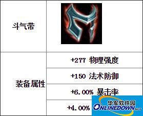 乱斗西游斗气带属性及获取方法
