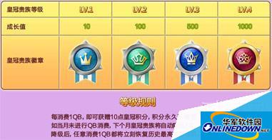 QQ炫舞皇冠贵族等级怎么提升